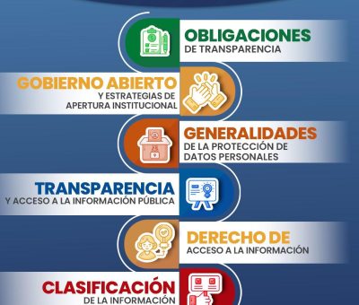 Invita al IACIP a inscribirse a cursos gratuitos en su Aula Virtual